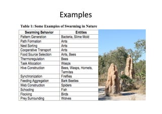 Writing hybrid narratives as a Swarm