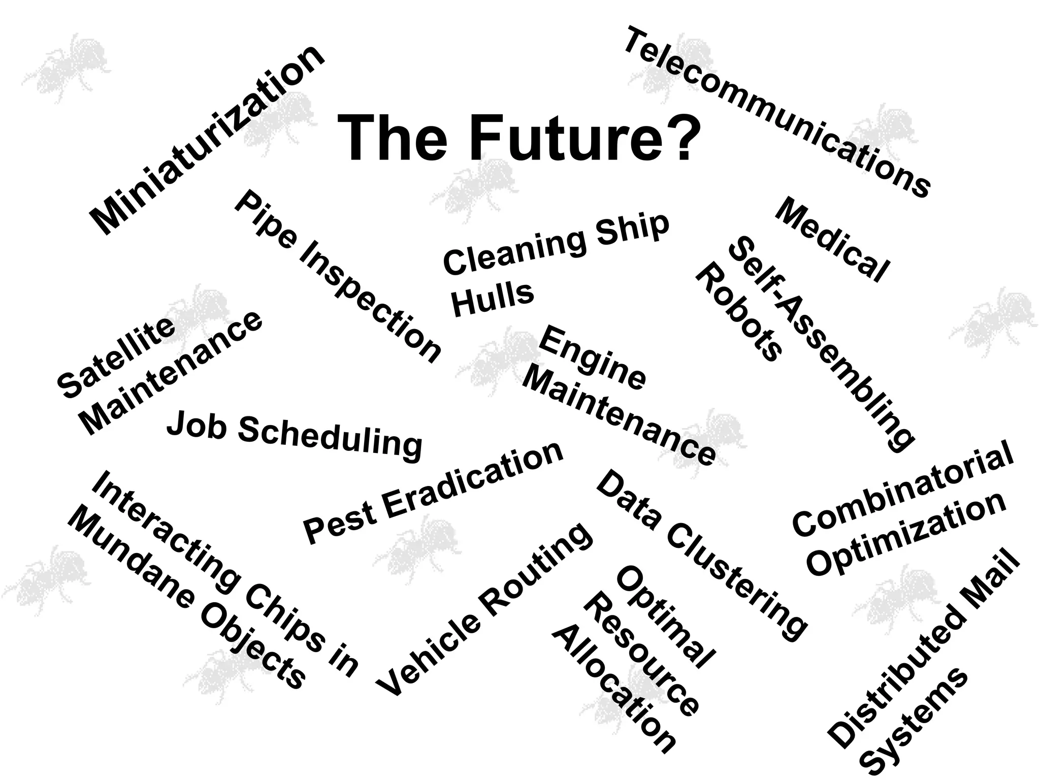Satellite
Maintenance
The Future?
Medical
Interacting
Chips in
Mundane Objects
Cleaning Ship
Hulls
Pipe
Inspection
Pest Eradication
M
iniaturization
EngineMaintenance
Telecommunications
Self-Assem
bling
Robots
Job Scheduling
Vehicle
Routing
Data
Clustering
Distributed
M
ail
System
s
O
ptim
al
Resource
Allocation
Combinatorial
Optimization
 