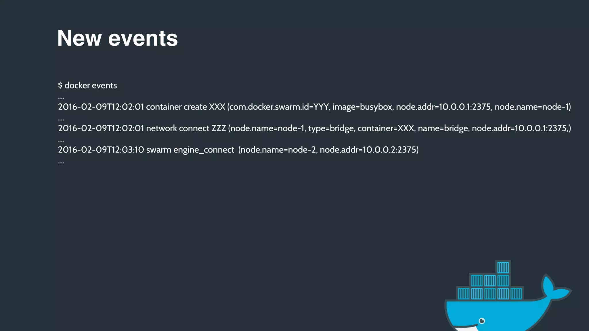 New events
$ docker events
…
2016-02-09T12:02:01 container create XXX (com.docker.swarm.id=YYY, image=busybox, node.addr=10.0.0.1:2375, node.name=node-1)
…
2016-02-09T12:02:01 network connect ZZZ (node.name=node-1, type=bridge, container=XXX, name=bridge, node.addr=10.0.0.1:2375,)
…
2016-02-09T12:03:10 swarm engine_connect (node.name=node-2, node.addr=10.0.0.2:2375)
…
 