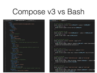 Compose v3 vs Bash
 