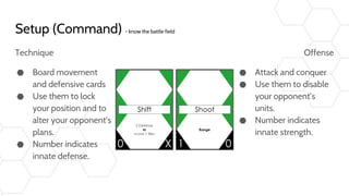 SWARM Area Control Board Game (Rulebook and report) | PPT