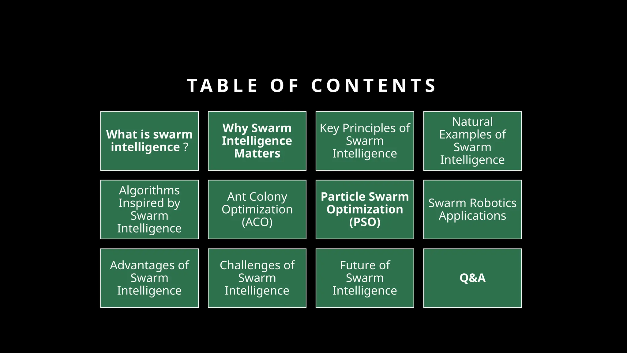 TA B L E O F C O N T E N T S
What is swarm
intelligence ?
Why Swarm
Intelligence
Matters
Key Principles of
Swarm
Intelligence
Natural
Examples of
Swarm
Intelligence
Algorithms
Inspired by
Swarm
Intelligence
Ant Colony
Optimization
(ACO)
Particle Swarm
Optimization
(PSO)
Swarm Robotics
Applications
Advantages of
Swarm
Intelligence
Challenges of
Swarm
Intelligence
Future of
Swarm
Intelligence
Q&A
 