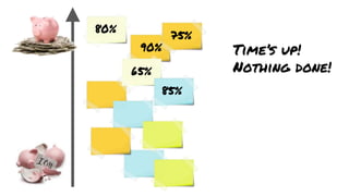 80%
75%
90%
65%
85%
Time’s up!
Nothing done!
 