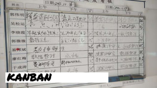 KANBAN
 