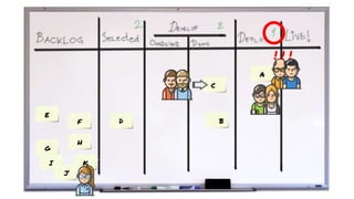 E
F
G
H
A
C
D B
I K
J
! ! !
 