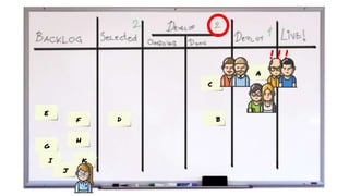 E
F
G
H
A
D B
I K
J
! ! !
C
 