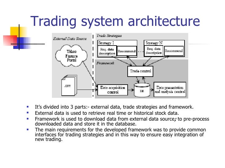 Financial trading system fts
