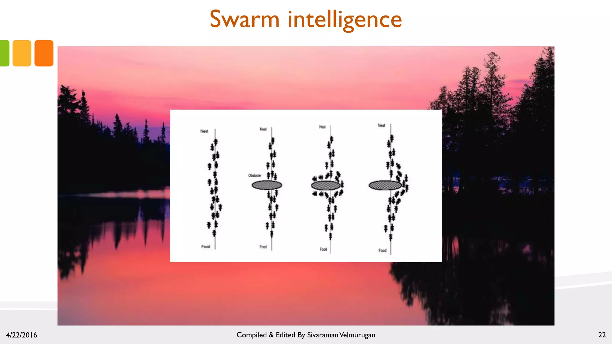 4/22/2016 Compiled & Edited By SivaramanVelmurugan 22
Swarm intelligence
 