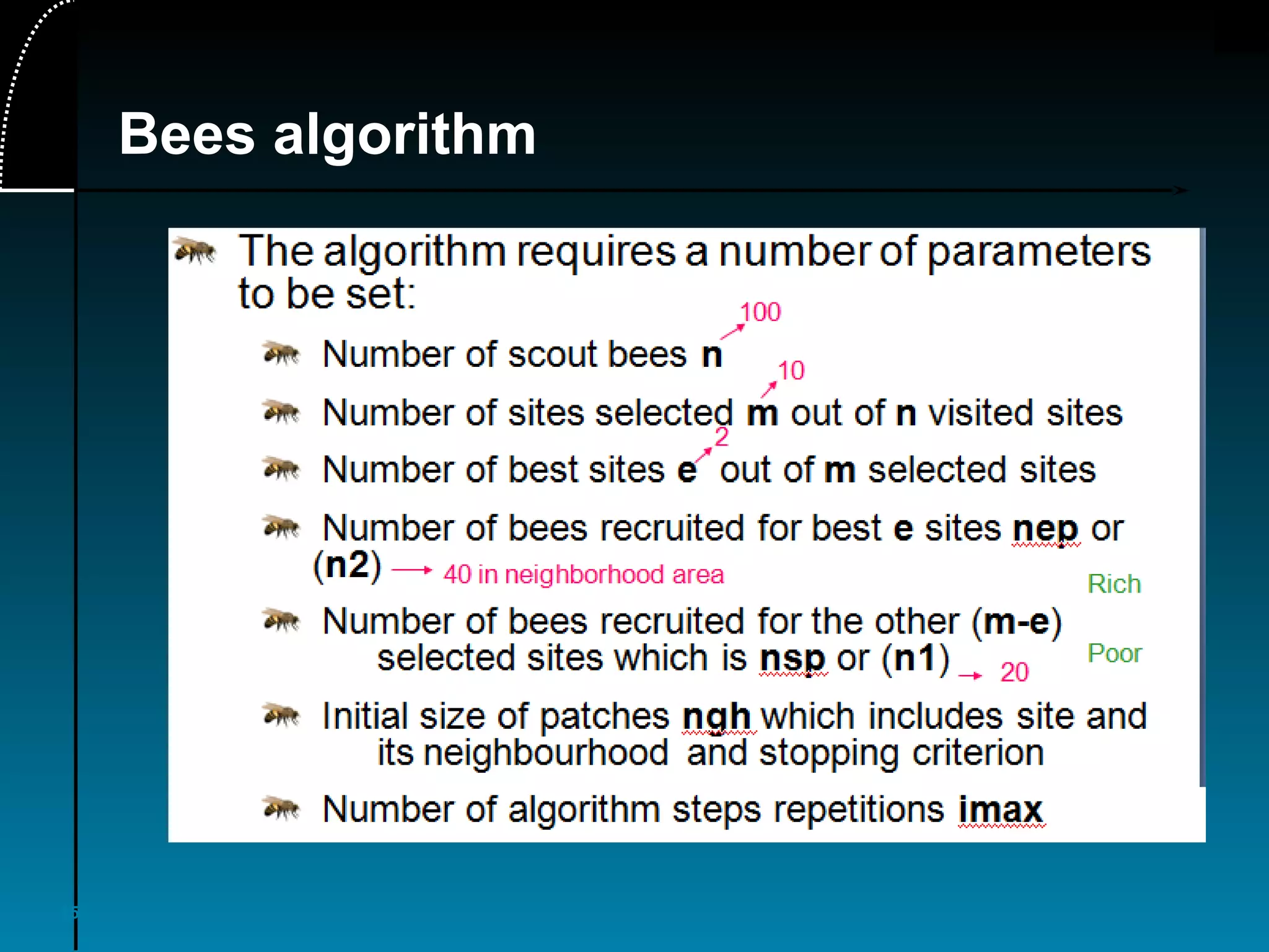 15
Bees algorithm
 