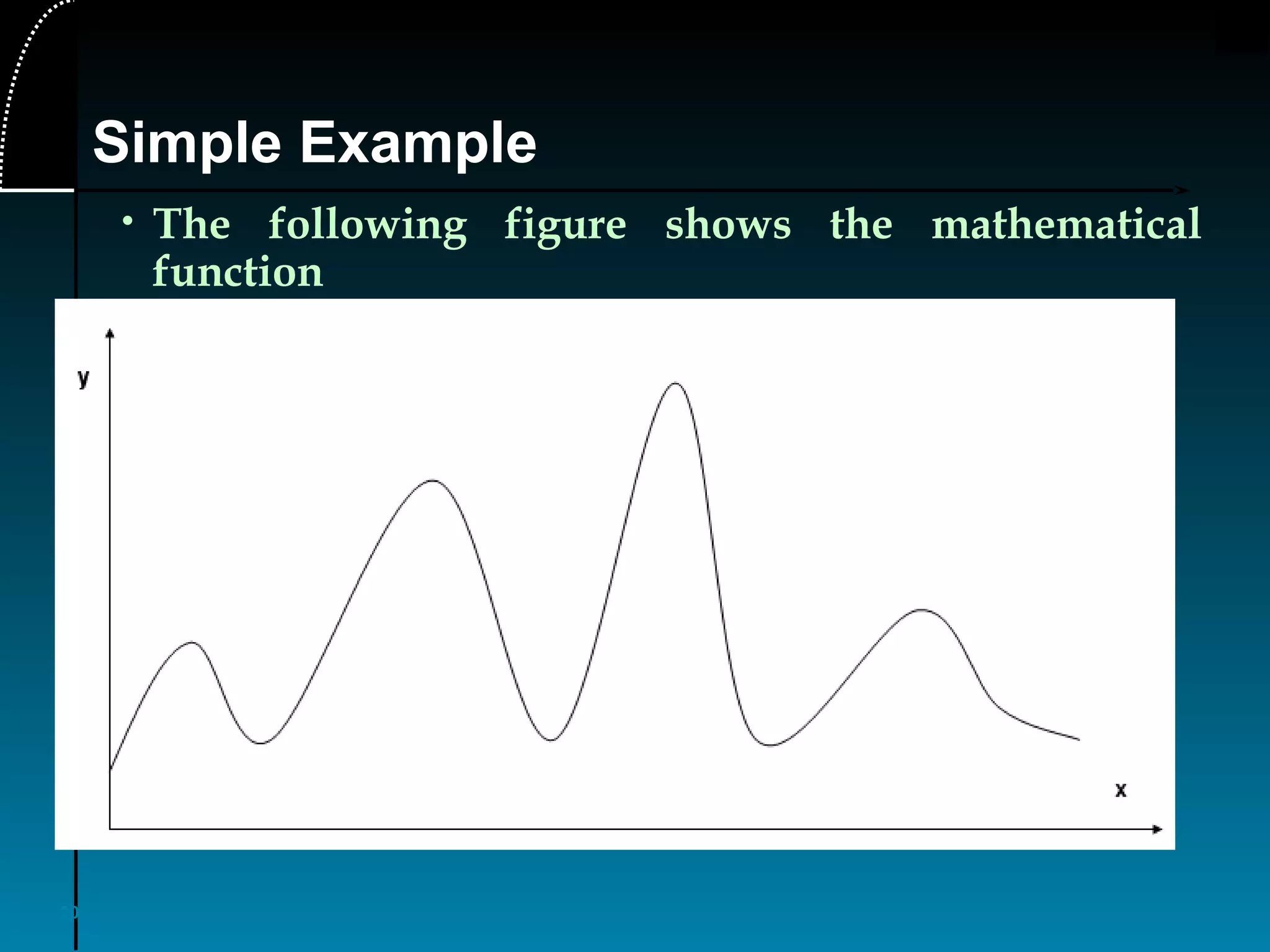 20
Simple Example
• The following figure shows the mathematical
function
 