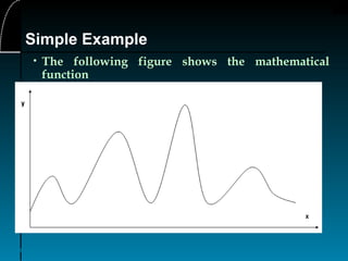 20
Simple Example
• The following figure shows the mathematical
function
 