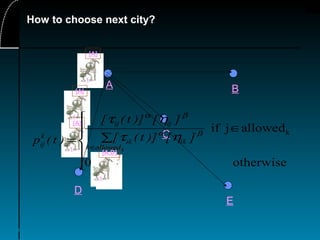 42
How to choose next city?
A
E
D
C
B
1
[A]
1
[A]
1
[A]
1
[A]
1
[A,D]
otherwise0
allowedjif k






∈
∑=
∈ kallowedk
ikik
ijij
k
ij
][)]t([
][)]t([
)t(p
βα
βα
ητ
ητ
 