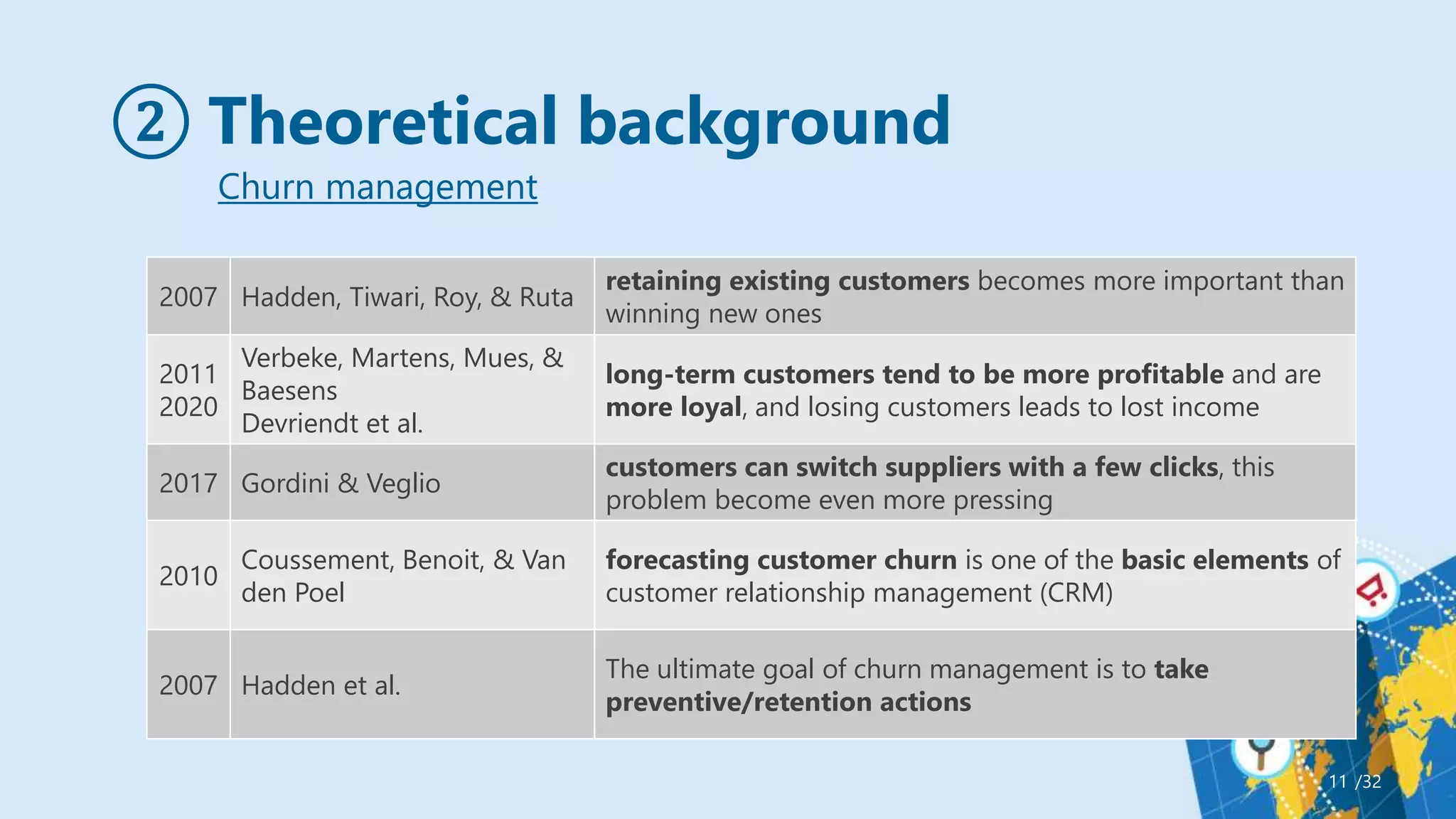 ② Theoretical background
/32
11
Churn management
2007 Hadden, Tiwari, Roy, & Ruta
retaining existing customers becomes more important than
winning new ones
2011
2020
Verbeke, Martens, Mues, &
Baesens
Devriendt et al.
long-term customers tend to be more profitable and are
more loyal, and losing customers leads to lost income
2017 Gordini & Veglio
customers can switch suppliers with a few clicks, this
problem become even more pressing
2010
Coussement, Benoit, & Van
den Poel
forecasting customer churn is one of the basic elements of
customer relationship management (CRM)
2007 Hadden et al.
The ultimate goal of churn management is to take
preventive/retention actions
 
