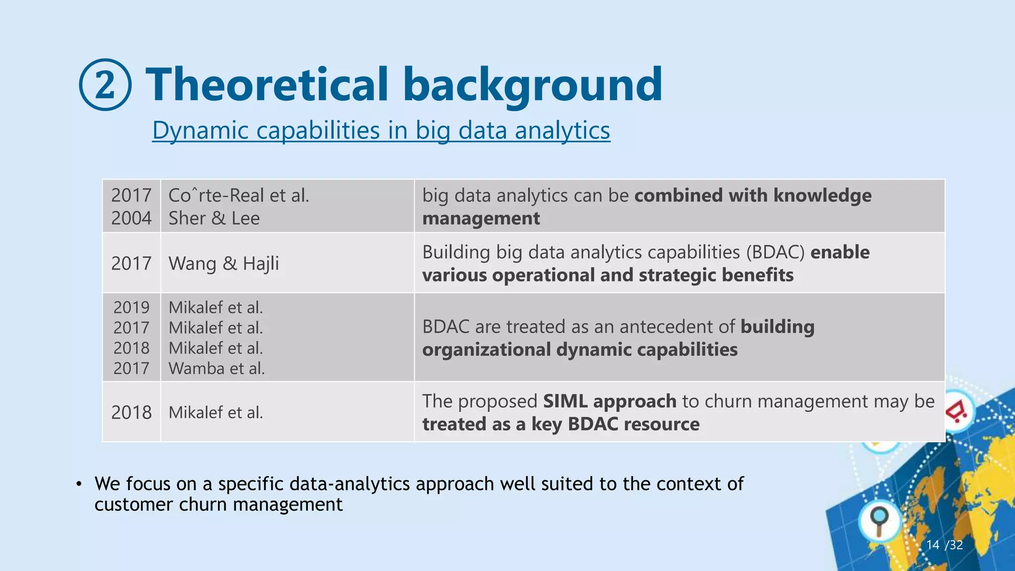 ② Theoretical background
/32
14
Dynamic capabilities in big data analytics
2017
2004
Coˆrte-Real et al.
Sher & Lee
big data analytics can be combined with knowledge
management
2017 Wang & Hajli
Building big data analytics capabilities (BDAC) enable
various operational and strategic benefits
2019
2017
2018
2017
Mikalef et al.
Mikalef et al.
Mikalef et al.
Wamba et al.
BDAC are treated as an antecedent of building
organizational dynamic capabilities
2018 Mikalef et al.
The proposed SIML approach to churn management may be
treated as a key BDAC resource
• We focus on a specific data-analytics approach well suited to the context of
customer churn management
 