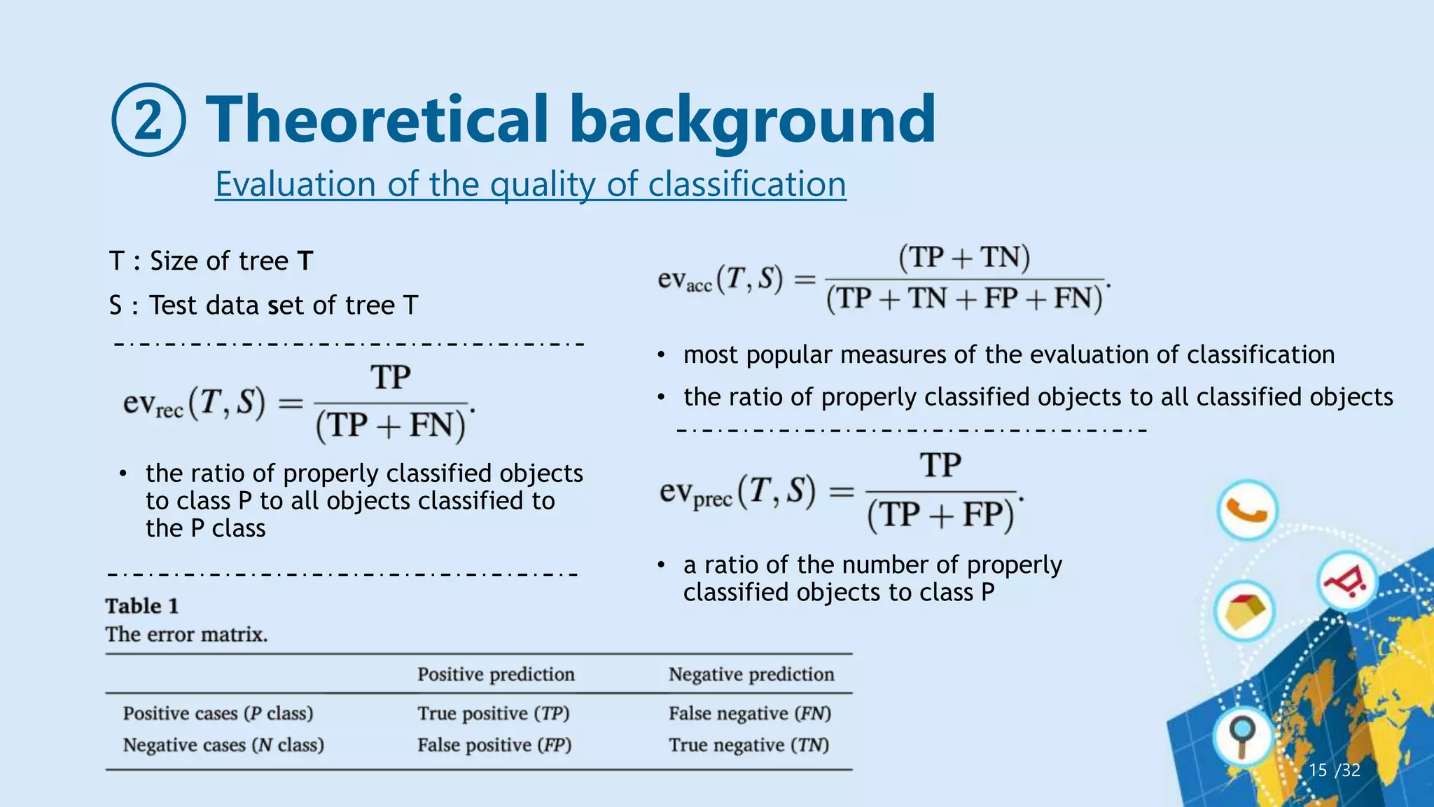 ② Theoretical background
/32
15
Evaluation of the quality of classification
T : Size of tree T
S：Test data set of tree T
• most popular measures of the evaluation of classification
• the ratio of properly classified objects to all classified objects
• the ratio of properly classified objects
to class P to all objects classified to
the P class
• a ratio of the number of properly
classified objects to class P
 