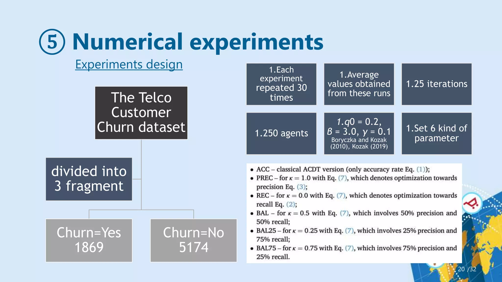 ⑤ Numerical experiments
1.Each
experiment
repeated 30
times
1.Average
values obtained
from these runs
1.25 iterations
1.250 agents
1.q0 = 0.2,
β = 3.0, γ = 0.1
Boryczka and Kozak
(2010), Kozak (2019)
1.Set 6 kind of
parameter
/32
20
Experiments design
The Telco
Customer
Churn dataset
Churn=Yes
1869
Churn=No
5174
divided into
3 fragment
 
