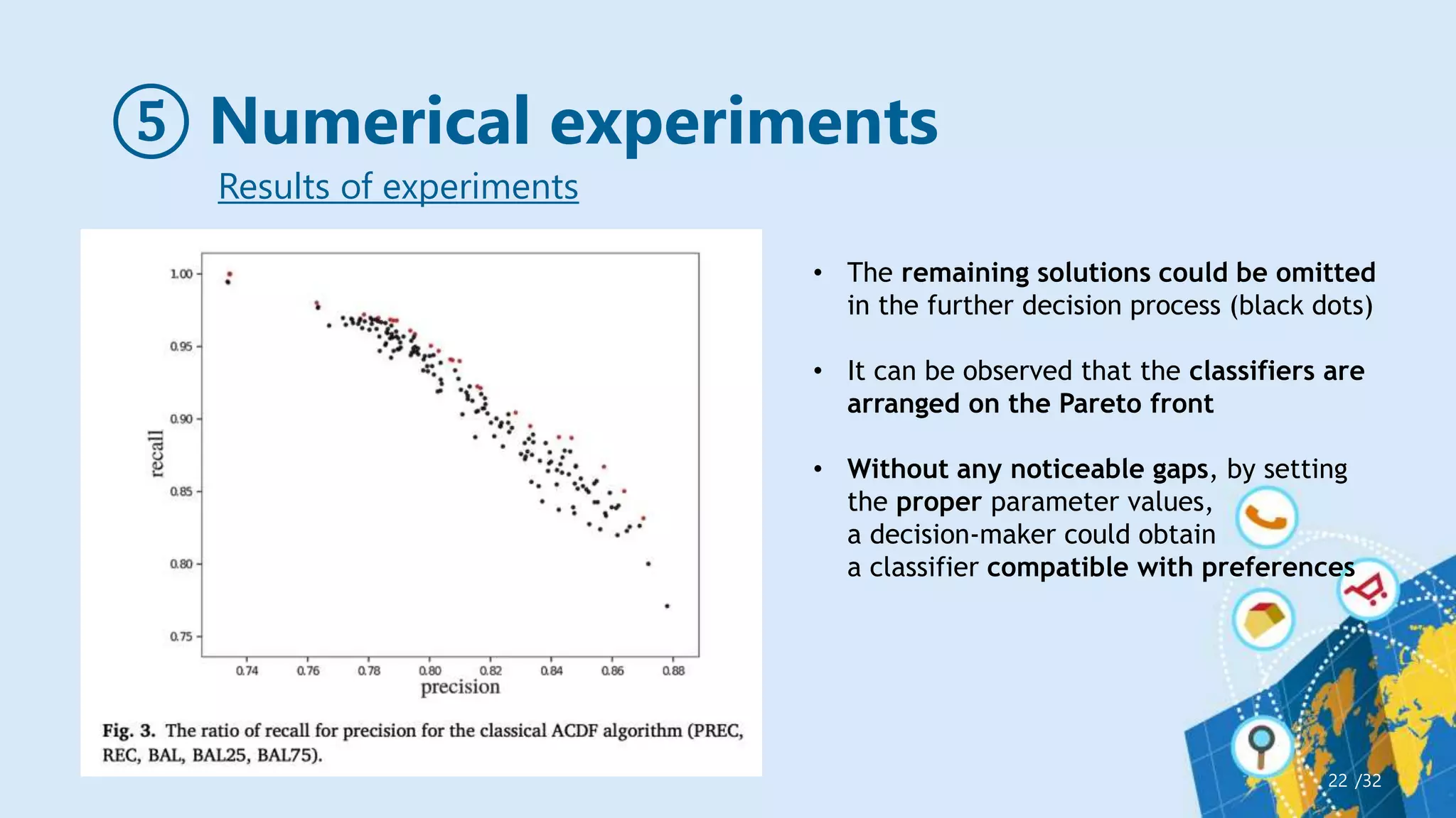 ⑤ Numerical experiments
/32
22
Results of experiments
• The remaining solutions could be omitted
in the further decision process (black dots)
• It can be observed that the classifiers are
arranged on the Pareto front
• Without any noticeable gaps, by setting
the proper parameter values,
a decision-maker could obtain
a classifier compatible with preferences
 