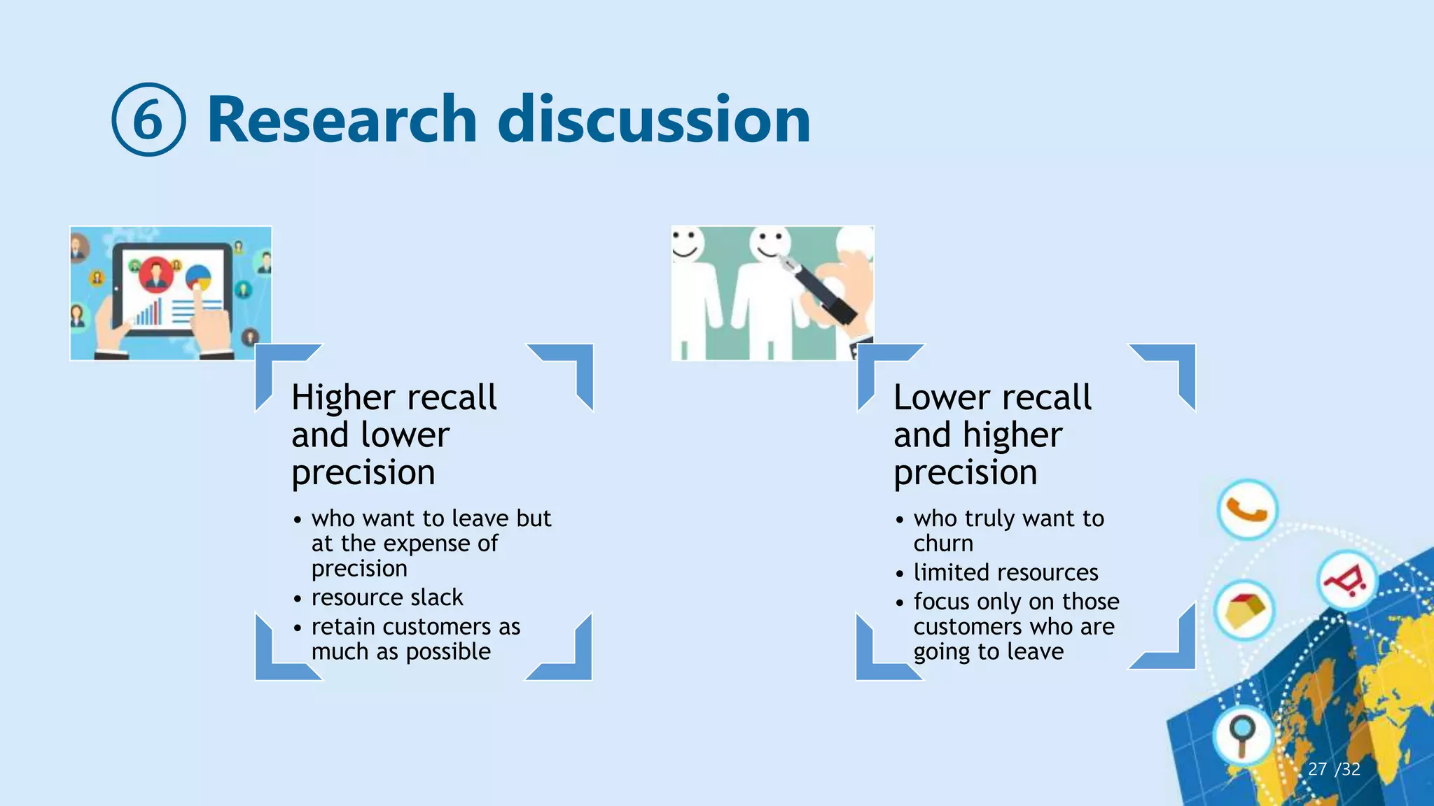⑥ Research discussion
/32
27
Higher recall
and lower
precision
• who want to leave but
at the expense of
precision
• resource slack
• retain customers as
much as possible
Lower recall
and higher
precision
• who truly want to
churn
• limited resources
• focus only on those
customers who are
going to leave
 
