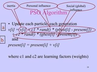 Swarm intelligence pso and aco | PPT