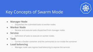 Key Concepts of Swarm Mode
● Manager Node
○ Dispatches the submitted tasks to worker nodes
● Worker Node
○ Receive and execute tasks dispatched from manager nodes
● Service
○ Definition of tasks to execute on worker nodes
● Task
○ Carries a Docker container and the commands to run inside the container
● Load balancing
○ Manager node uses ingress load balancing to expose the services
 