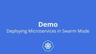Demo
Deploying Microservices in Swarm Mode
 