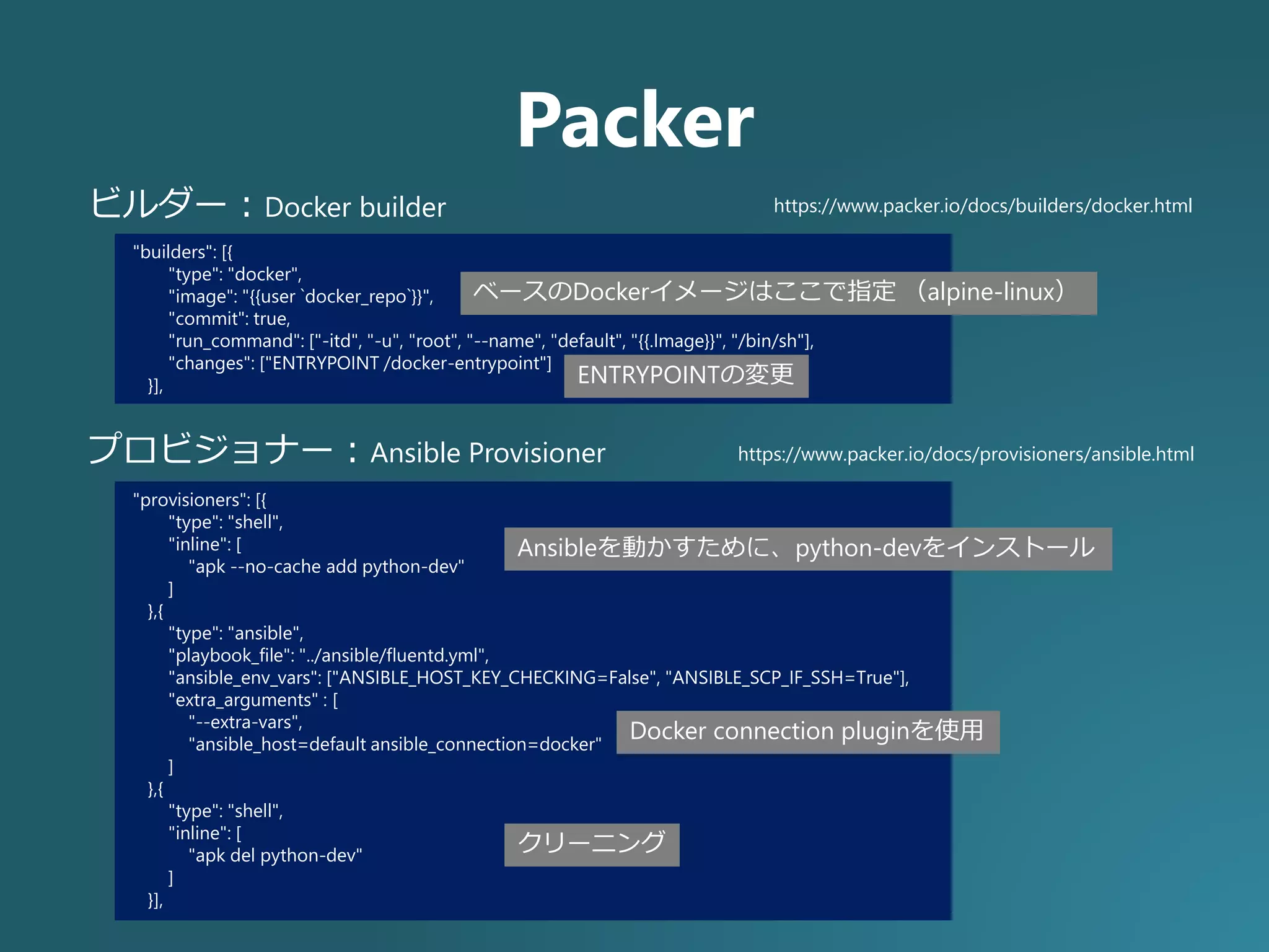 Packer
ビルダー：Docker builder https://www.packer.io/docs/builders/docker.html
"builders": [{
"type": "docker",
"image": "{{user `docker_repo`}}",
"commit": true,
"run_command": ["-itd", "-u", "root", "--name", "default", "{{.Image}}", "/bin/sh"],
"changes": ["ENTRYPOINT /docker-entrypoint"]
}],
プロビジョナー：Ansible Provisioner https://www.packer.io/docs/provisioners/ansible.html
"provisioners": [{
"type": "shell",
"inline": [
"apk --no-cache add python-dev"
]
},{
"type": "ansible",
"playbook_file": "../ansible/fluentd.yml",
"ansible_env_vars": ["ANSIBLE_HOST_KEY_CHECKING=False", "ANSIBLE_SCP_IF_SSH=True"],
"extra_arguments" : [
"--extra-vars",
"ansible_host=default ansible_connection=docker"
]
},{
"type": "shell",
"inline": [
"apk del python-dev"
]
}],
Ansibleを動かすために、python-devをインストール
Docker connection pluginを使用
クリーニング
ENTRYPOINTの変更
ベースのDockerイメージはここで指定 （alpine-linux）
 
