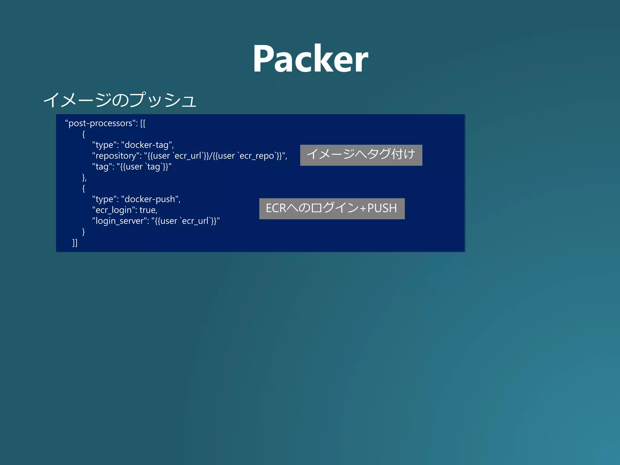 Packer
イメージのプッシュ
"post-processors": [[
{
"type": "docker-tag",
"repository": "{{user `ecr_url`}}/{{user `ecr_repo`}}",
"tag": "{{user `tag`}}"
},
{
"type": "docker-push",
"ecr_login": true,
"login_server": "{{user `ecr_url`}}"
}
]]
ECRへのログイン+PUSH
イメージへタグ付け
 