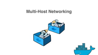 Multi-Host Networking
 