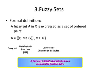 Membership FunctionsDefinition-Membership functions are used in the fuzzification and defuzzification steps of a given statement, to map the non-fuzzy input values to fuzzy linguistic terms and vice-versa.A membership function is used to qualify a linguistic term.