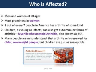Who is Affected?
 Men and women of all ages
 Most prominent in women
 1 out of every 7 people in America has arthritis of some kind
 Children, as young as infants, can also get autoimmune forms of
arthritis—Juvenile Rheumatoid Arthritis, also known as JRA
 Many people are misunderstand that arthritis only reserved for
older, overweight people, but children are just as susceptible.
27-07-2013
 