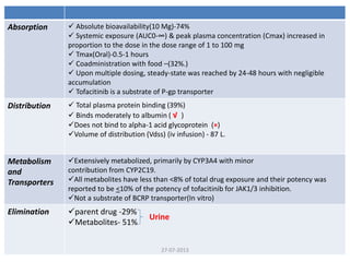 Absorption  Absolute bioavailability(10 Mg)-74%
 Systemic exposure (AUC0-∞) & peak plasma concentration (Cmax) increased in
proportion to the dose in the dose range of 1 to 100 mg
 Tmax(Oral)-0.5-1 hours
 Coadministration with food –(32%.)
 Upon multiple dosing, steady-state was reached by 24-48 hours with negligible
accumulation
 Tofacitinib is a substrate of P-gp transporter
Distribution  Total plasma protein binding (39%)
 Binds moderately to albumin ( √ )
Does not bind to alpha-1 acid glycoprotein (×)
Volume of distribution (Vdss) (iv infusion) - 87 L.
Metabolism
and
Transporters
Extensively metabolized, primarily by CYP3A4 with minor
contribution from CYP2C19.
All metabolites have less than <8% of total drug exposure and their potency was
reported to be <10% of the potency of tofacitinib for JAK1/3 inhibition.
Not a substrate of BCRP transporter(In vitro)
Elimination parent drug -29%
Metabolites- 51%
Urine
27-07-2013
 