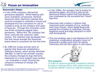 Focus on innovation
Swarovski’s Steps:
 In the 1990s, the company had to evolve its
positioning again, this time to pick-up the
 In the 1970s recession, demand for
glamorous fashion aspect that had become
gemstones depleted. Whilst fiddling with
over-shadowed by the successful but “kitsch”
some chandelier components, Manfred
figurines.
Swarovski (then chairman) realised they
could be arranged to resemble a mouse and
 Swarovski had a history in fashion that
developed this new innovation for use of
consumers were unaware of (e.g. working
crystals to prop up the company with sales
with Coco Chanel), which Nadja Swarovski
of figurines. Through this innovation came
pushed the company to redevelop, through
one of the companies biggest salestargeting young and edgy designers to work
generators. Before this, the company had
with the products
never ventured into consumer retail
market. The collection that developed from
 This new strategy was a real departure for the
this first mouse brought the Swarovski
traditional, conservative company (much of
brand name to consumers for the first time
Swarovski's profits come from its cutting
machinery and the fibre optics in cat's-eyes).
 By 1989 the crystal animals were so
popular that Swarovski established a
Collectors Society, which quickly attracted
300,000. In light of the animals’ success,
the company changed its logo (formerly
edelweiss) to a more elegant swan symbol
– an innovation in itself, showing the
The Lessons:
company’s embrace of change and
In order to continue growing, companies need to
evolution
be open to change and to new opportunities and
invest the efforts in them to reap the rewards

http://www.independent.co.uk/life-style/fashion-the-glitter-band-1192411.htm
http://www.leadersmag.com/issues/2009.2_apr/style/swarovski.html
©XPotential 2010
l

12

 