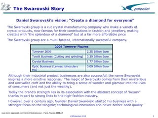 The Swarovski Story
Daniel Swarovski’s vision: “Create a diamond for everyone”
The Swarovski group is a cut crystal manufacturing company who make a variety of
crystal products, now famous for their contributions in fashion and jewellery, making
crystals with “the splendour of a diamond” but at a far more affordable price
The Swarovski group are a multi-faceted, internationally successful company.
2009 Turnover Figures
Turnover 2009

2.25 Billion Euro

Tyrolit Business (Cutting and grinding)

0.39 Billion Euro

Crystal Business

1.77 Billion Euro

Optic Business (Lenses, binoculars
etc)

0.09 Billion Euro

Although their industrial product businesses are also successful, the name Swarovski
inspires a more emotive response. The magic of Swarovski comes from their mysterious
and unrivalled craft and the ability to bring a sense of wonder and glamour into the lives
of consumers (and not just the wealthy).
Today the brand’s strength lies in its association with the abstract concept of “luxury”
thanks in part to strong links to the high-fashion industry.
However, over a century ago, founder Daniel Swarovski started his business with a
stronger focus on the tangible; technological innovation and never-before-seen quality.
www.brand.swarovski.com/Content.Node/aboutus/.../Facts_Figures_2009.pdf
©XPotential 2010

5

 