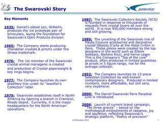 The Swarovski Story
Key Moments

1987: The Swarovski Collectors Society (SCS)
is founded in response to thousands of
requests from crystal lovers all over the
world. It is now 450,000 members strong
and still growing.

1935: Daniel’s oldest son, Wilhelm,
produces the 1st prototype pair of
binoculars, laying the foundation for
Swarovski’s Optic Products division.

1989: The unveiling of the Swarovski line of
Haute Couture accessories and decorative
crystal Objects D’arte at the Hotel Crillon in
Paris. These pieces were created by the top
designers in the world such as Ettore
Sottsass, Stefano Ricci, and Herve Leger.
This is the Company’s “Top of the Line”
product, often produced in limited quantities
at prices in 5 figure range, not for the
average collector.

1965: The Company starts producing
chandelier crystals & prisms under the
Strass trademark.
1976: The 1st member of the Swarovski
crystal animal menagerie is created
and production of Crystal paperweight &
key rings begins.

1992: The Company launches its 12-piece
Selection Collection by well-known
contemporary designers. Produced in limited
numbers, more affordable, but still very,
very expensive.

1977: The Company launches its own
jewellery line under its “Jeweller's
Collection” label.
1979: Swarovski establishes itself in North
America by opening a branch in Cranston,
Rhode Island. Currently, it is the major
headquarters for the North American
operations.

2000: The Daniel Swarovski Paris Paradise
Line is introduced.
2006: Launch of current brand campaign,
“The three graces” – based on the
mythological embodiments of radiance, joy
and opulence, reflecting Swarovski’s
strategic platform, “Poetry of precision”

©XPotential 2010

7

 