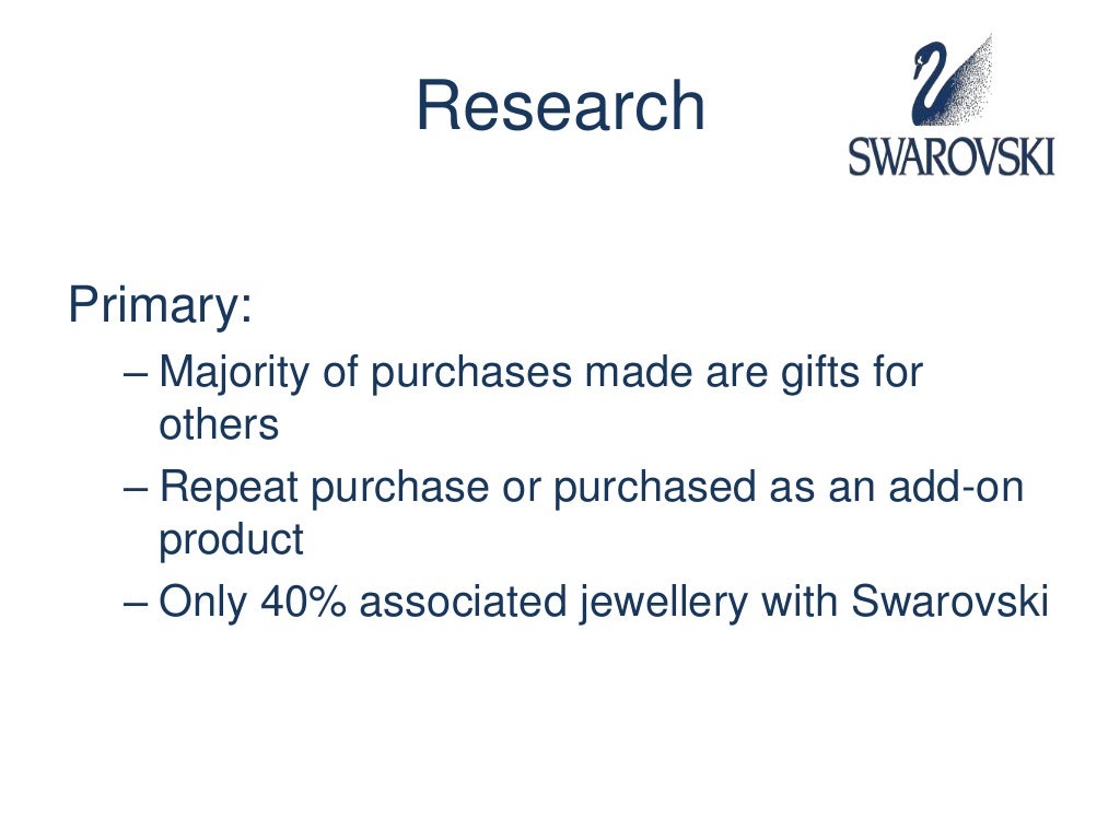 Swarovski advertising plan