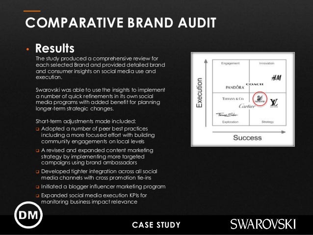 Swarovski rhinestones image