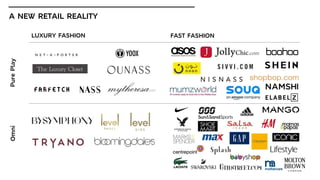 A NEW RETAIL REALITY
PurePlayOmni
LUXURY FASHION FAST FASHION
 
