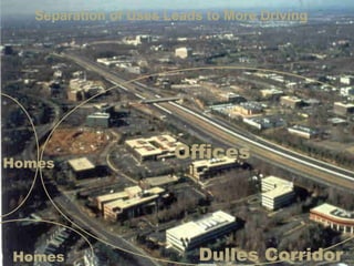 Dulles Corridor Separation of Uses Leads to More Driving Offices Homes Homes 