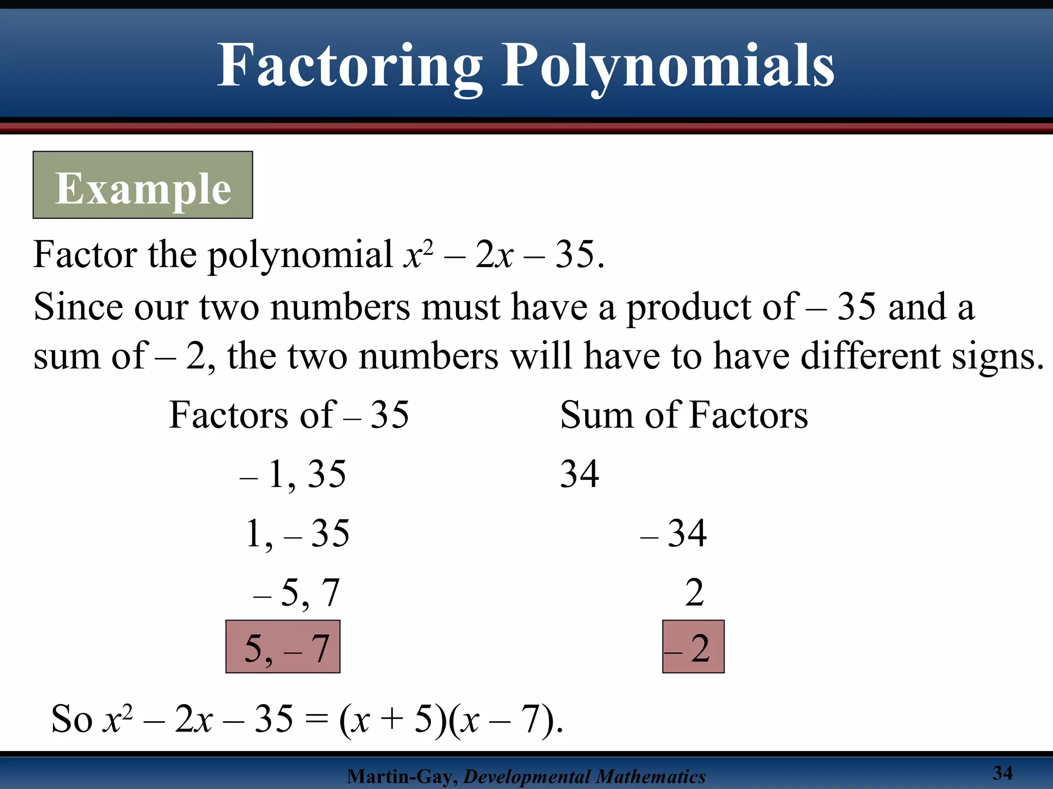 Martin-Gay, Developmental Mathematics 34
Factor the polynomial x2
– 2x – 35.
Since our two numbers must have a product of – 35 and a
sum of – 2, the two numbers will have to have different signs.
Factors of – 35 Sum of Factors
– 1, 35 34
1, – 35 – 34
– 5, 7 2
5, – 7 – 2
So x2
– 2x – 35 = (x + 5)(x – 7).
Factoring Polynomials
Example
 