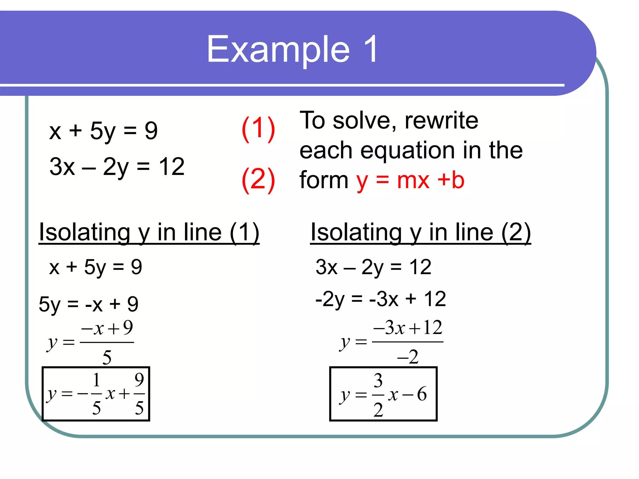 Example 1 
x + 5y = 9 
3x – 2y = 12 
9 
x 
5 
y 
  
 
(1) 
(2) 
To solve, rewrite 
each equation in the 
form y = mx +b 
Isolating y in line (1) Isolating y in line (2) 
x + 5y = 9 
5y = -x + 9 
1 9 
5 5 
y   x  
3x – 2y = 12 
-2y = -3x + 12 
3 12 
2 
x 
y 
  
 
 
3 
y  x  
6 
2 
 