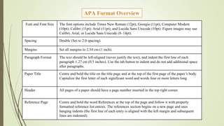 Font and Font Size The font options include Times New Roman (12pt); Georgia (11pt); Computer Modern
(10pt); Calibri (11pt); Arial (11pt); and Lucida Sans Unicode (10pt). Figure images may use
Calibri, Arial, or Lucida Sans Unicode (8–14pt).
Spacing Double (Set to 2.0 spacing).
Margins Set all margins to 2.54 cm (1 inch).
Paragraph Format The text should be left-aligned (never justify the text), and indent the first line of each
paragraph 1.27 cm (0.5 inches). Use the tab button to indent and do not add additional space
after paragraphs.
Paper Title Centre and bold the title on the title page and at the top of the first page of the paper’s body.
Capitalize the first letter of each significant word and words four or more letters long
Header All pages of a paper should have a page number inserted in the top right corner.
Reference Page Centre and bold the word References at the top of the page and follow it with properly
formatted reference list entries. The references section begins on a new page and uses
hanging indents (the first line of each entry is aligned with the left margin and subsequent
lines are indented).
APA Format Overview
 