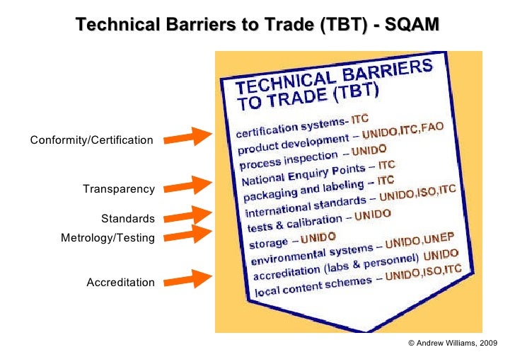 measurement of non tariff barriers What are non-tariff barriers by shane hall measurement of non-tariff barriers resources world trade organization - about non-tariff barriers about the author shane hall is a writer and research analyst with more than 20 years of experience. measurement of non tariff barriers What are non-tariff barriers by shane hall measurement of non-tariff barriers resources world trade organization - about non-tariff barriers about the author shane hall is a writer and research analyst with more than 20 years of experience.
