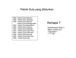 Pabrik Gula yang ditidurkan
                      y g


1999 - Pabrik Gula Kdipaten
1999 – Pabrik Gula Jatiwangi
1999 – Pabrik Gula Gempol
     - Pabrik Gula Ketanggungan.   Kenapa ?
1992 – Pabrik Gula Banjaratna
                   Banjaratna.
1997 – Pabrik Gula Cepiring.       -Keterbatasan lahan ?.
1997 – Pabrik Gula Kalibagor.
                                   -Mesin sudah tua ?
1997 – Pabrik Gula Ceper baru.
1997 – Pabrik Gula Colomadu
                   Colomadu.
                                   - Kapasitas ?
1999 – Pabrik Gula Demaas.         - ? ? ? dll
2000 – Pabrik Gula Pakis baru.
1999 - Pabrik Gula Krian
 