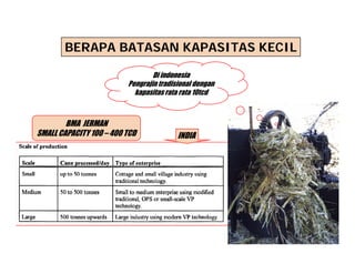 BERAPA BATASAN KAPASITAS KECIL

                                 Di indonesia
                         Pengrajin tradisional dengan
                           kapasitas rata rata 10tcd



        BMA JERMAN
SMALL CAPACITY 100 – 400 TCD             INDIA
 