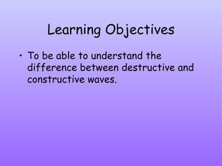 Learning Objectives ,[object Object]