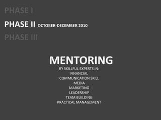 PHASE IPHASE IIOCTOBER-DECEMBER 2010PHASE IIIMENTORINGBY SKILLFUL EXPERTS IN:FINANCIALCOMMUNICATION SKILLMEDIAMARKETINGLEADERSHIPTEAM BUILDINGPRACTICAL MANAGEMENT