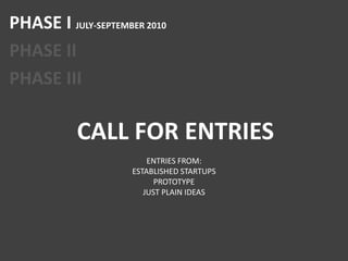PHASE I JULY-SEPTEMBER 2010PHASE IIPHASE IIICALL FOR ENTRIESENTRIES FROM:ESTABLISHED STARTUPSPROTOTYPEJUST PLAIN IDEAS