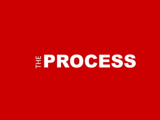 PROCESSTHE