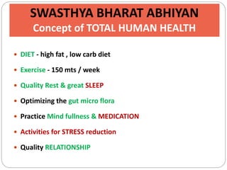 SWASTHYA BHARAT ABHIYAN
Concept of TOTAL HUMAN HEALTH
 DIET - high fat , low carb diet
 Exercise - 150 mts / week
 Quality Rest & great SLEEP
 Optimizing the gut micro flora
 Practice Mind fullness & MEDICATION
 Activities for STRESS reduction
 Quality RELATIONSHIP
 