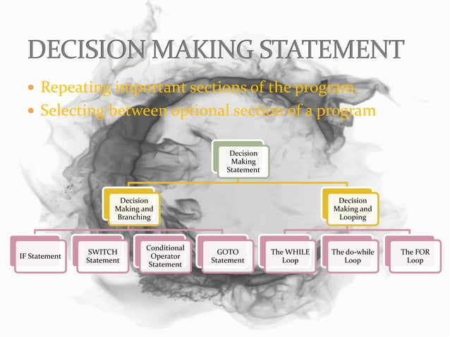 Decision Making Statement in C ppt | PPTX